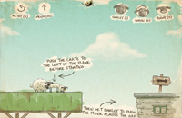 Home Sheep Home