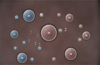 Nano War