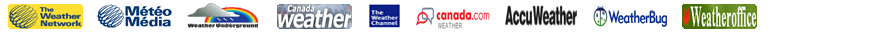 a list of weather sites