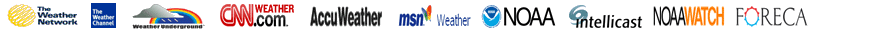 a list of weather sites